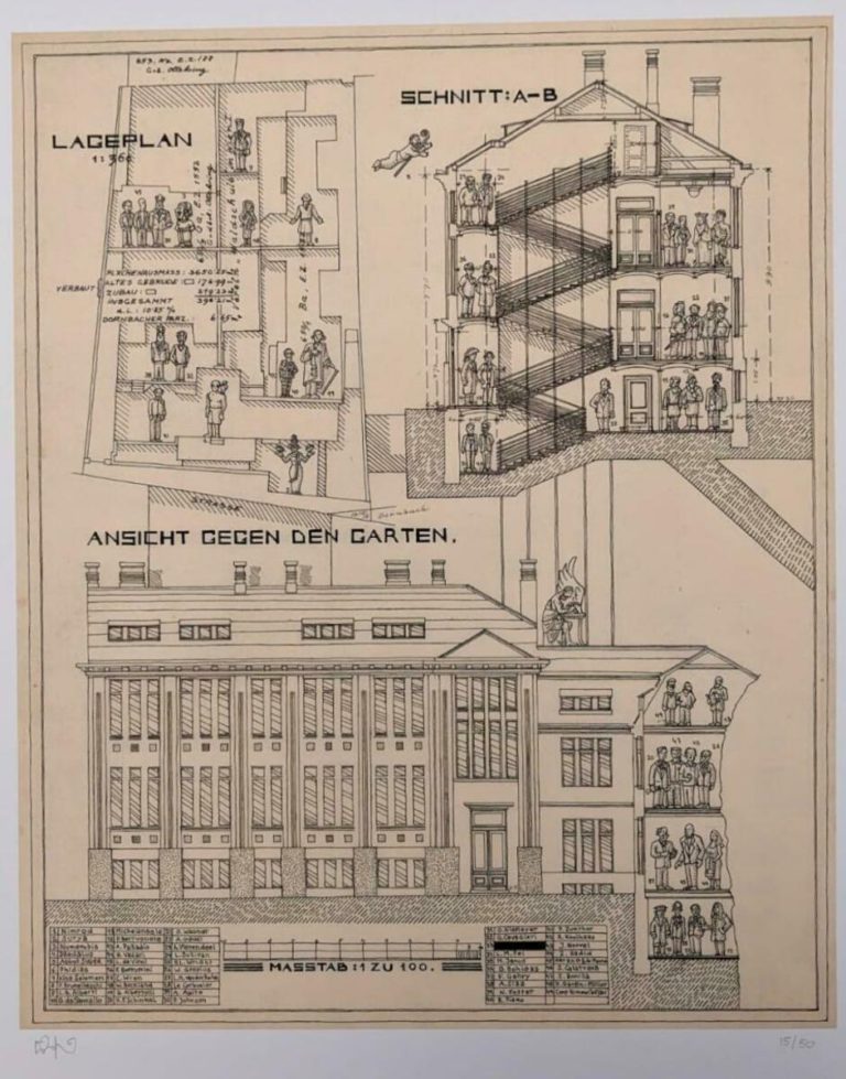 Otto Wagner Plan